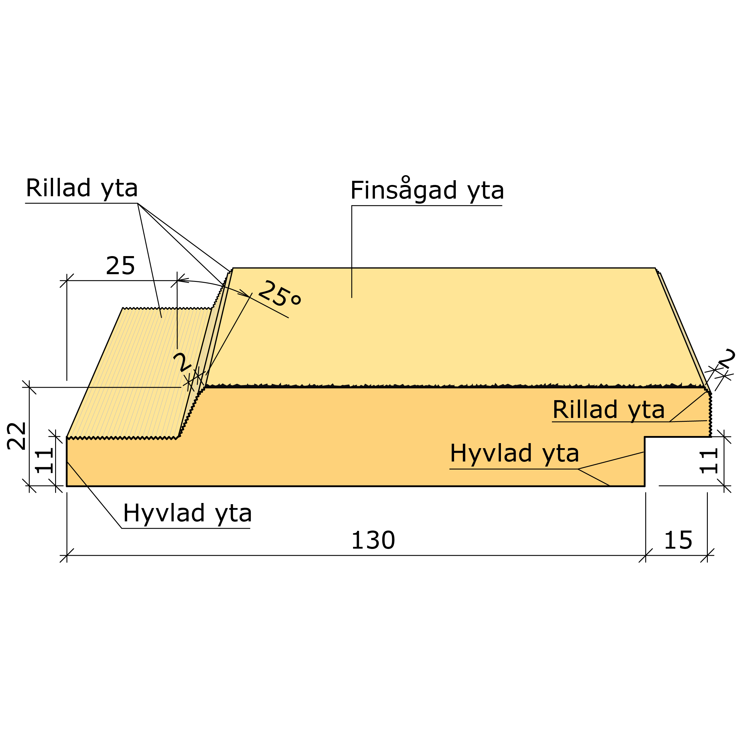 Bild saknas för Falsad spårpanel fasad kant G4-2 Gran Grundmålad 60 µm Vit 22x145 (SE00418)