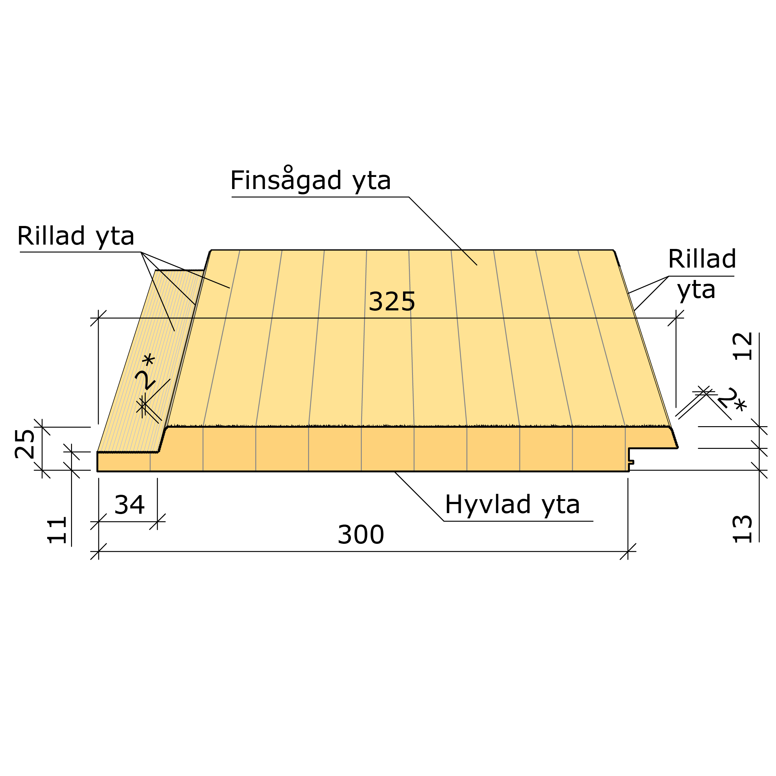 Bild saknas för Stående limträpanel G4-1 Gran Obehandlad 25x325 (SE00527)