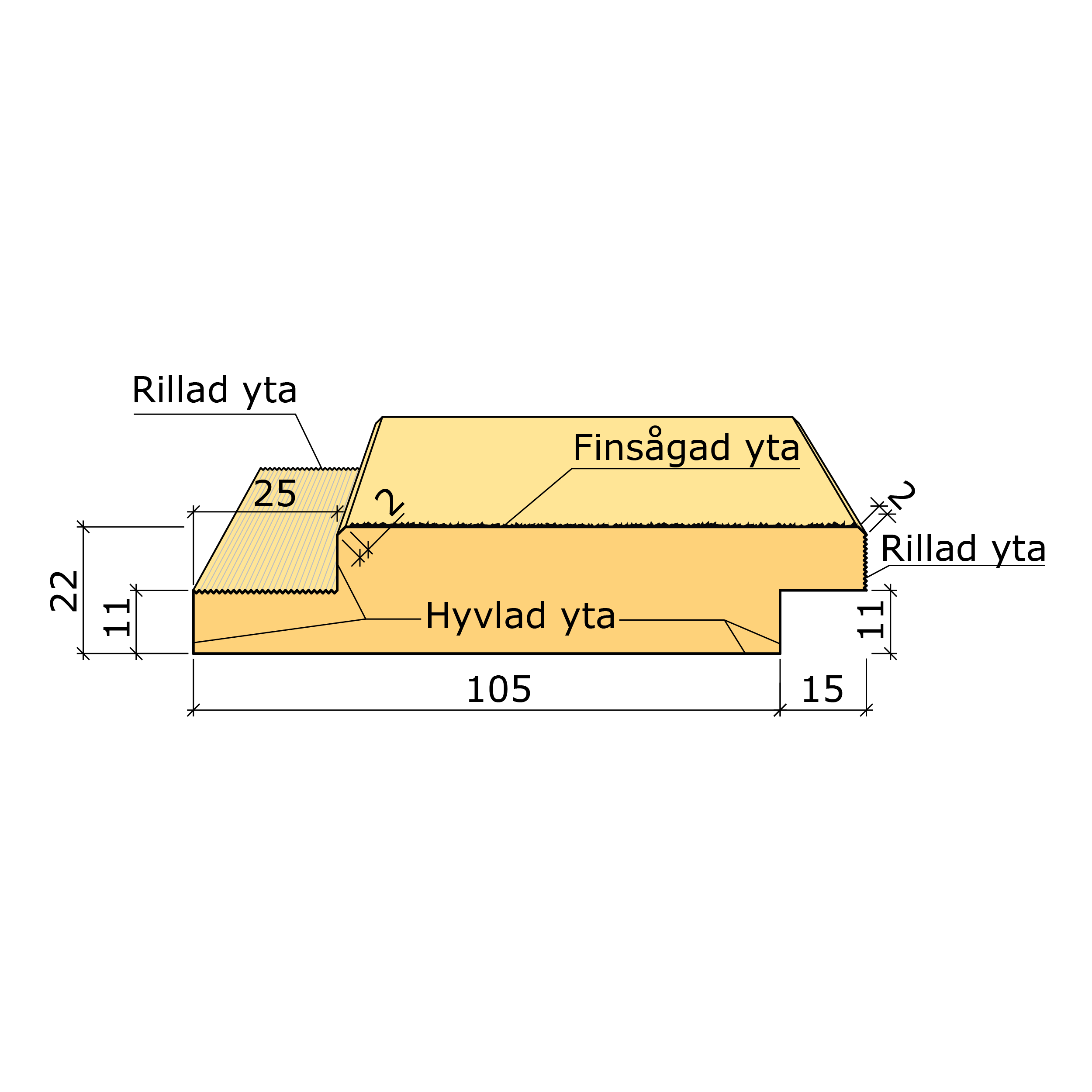 Falsad spårpanel m raka kanter gran G42 22x120 TräGuiden